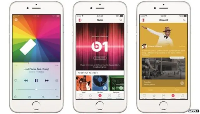 Apple Music incluye un servicio para conectar a artistas con
sus seguidores.