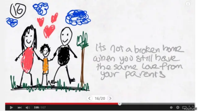 Dalam profilnya Azka mengatakan dia mungkin menjadi vlogger termuda YouTube di Indonesia. 