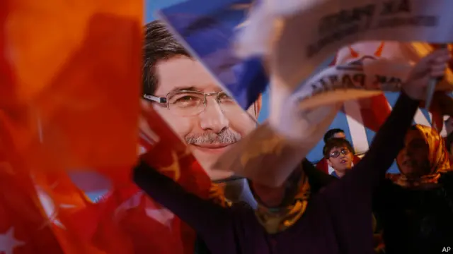 तुर्की के प्रधानमंत्री के पोस्टर के सामने झंडे लहराते समर्थक 