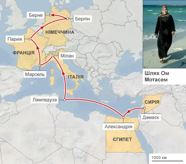 Шлях Ом Мотасем