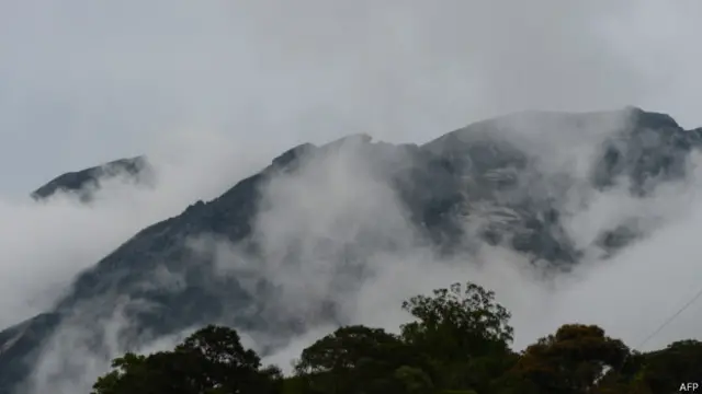 Гора Кинабалу в Малайзии