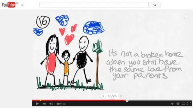 Video de Azka Corbuzier