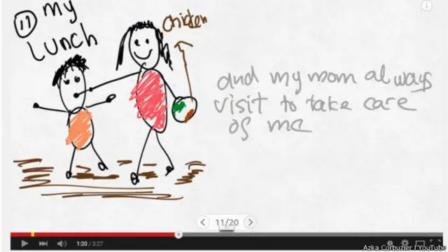 Video de Azka Corbuzier