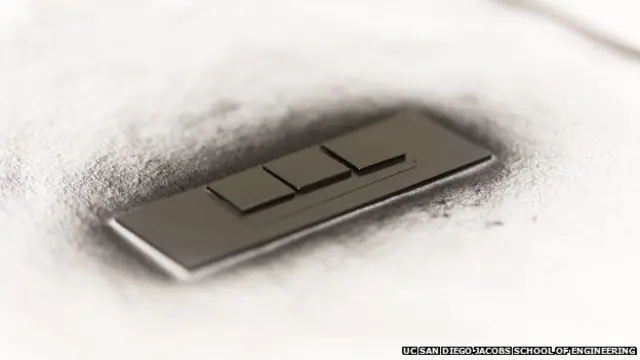 Mosaicos del experimento en UCSD