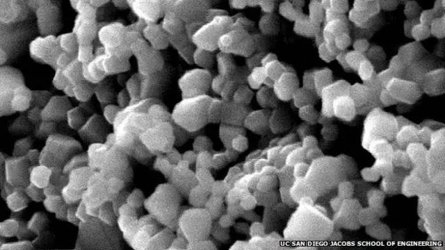 Nanopartículas de la pintura negra