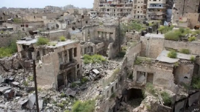 حلب مقسمة بين القوات الحكومية والمعارضة منذ عام 2012