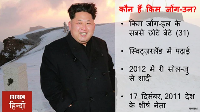 किंग जोंग-उन