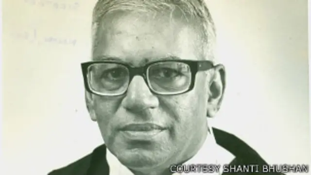 जस्टिस कृष्ण अय्यर