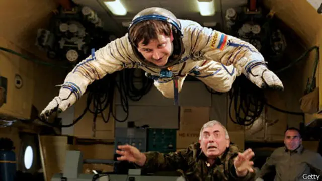 Гравітація