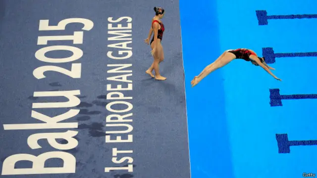 Европейские игры в Баку