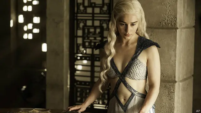 Дейнеріс Таргарієн - зразок жінки лідера