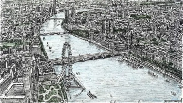 Panorámica de Londres 
