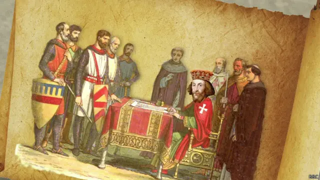 Хартия вольностей, Magna Carta
