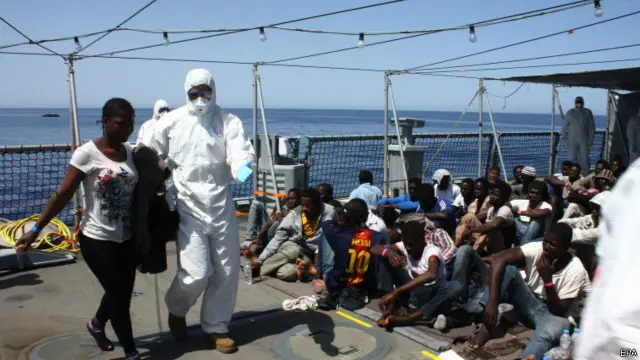 Pengungsi di Mediterranea