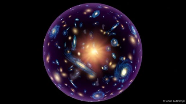 Evren ortaya çıktığı ilk günden beri genişliyor.