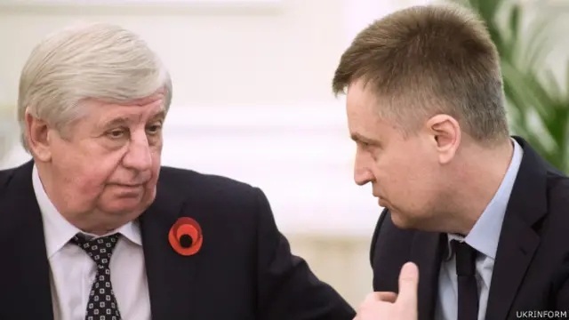 Шокин, прокуратура