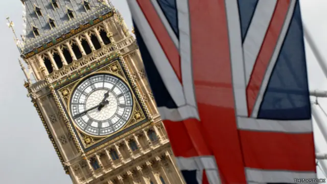 ब्रिटेन का झंडा और बिग बेन