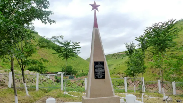 Мемориальный комплекс