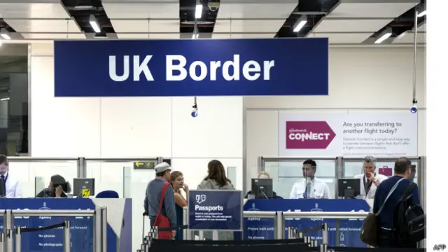 Иммиграционный контроль в аэропорту