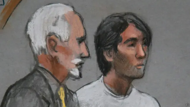 Хайрулложон Матанов