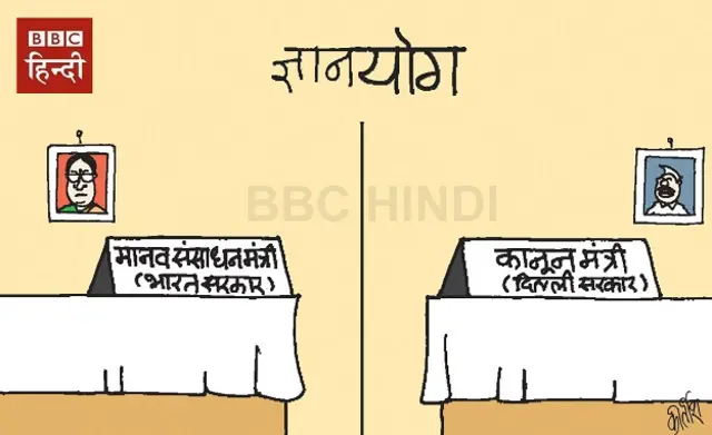 ज्ञानयोग