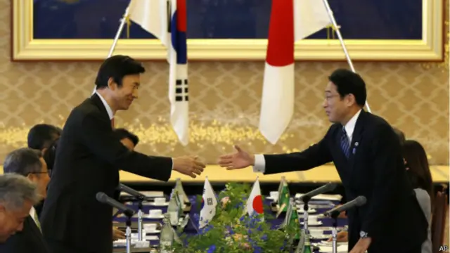 韩国外交部长尹炳世(左)与日本外相岸田文雄