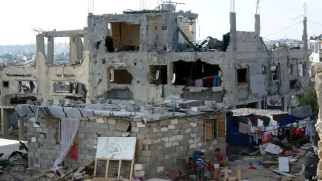 Сектор Газа