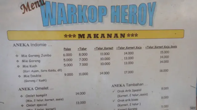 Warkop Heroy
