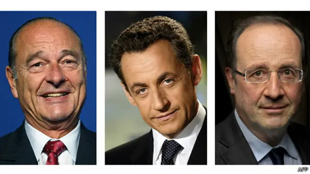 维基解密披露，美国情报人员曾在2006年到2012年间窃听了法国总统希拉克、萨尔科齐和奥朗德。