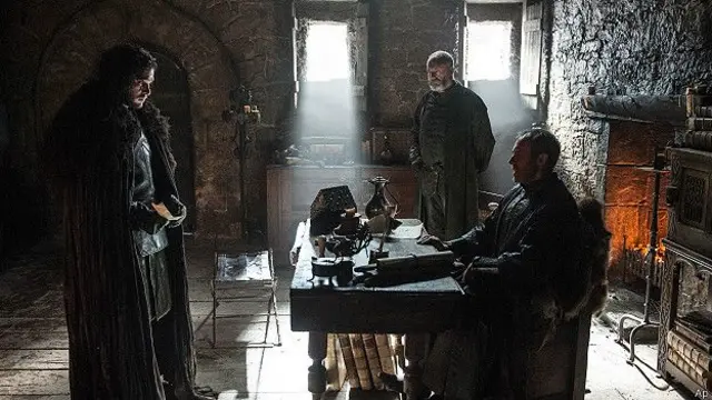 Игра престолов