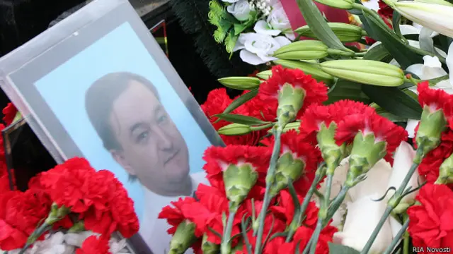 Сергей Магнитский