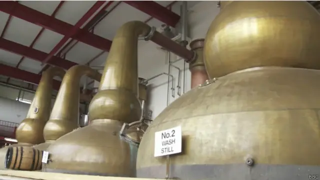 Производство виски