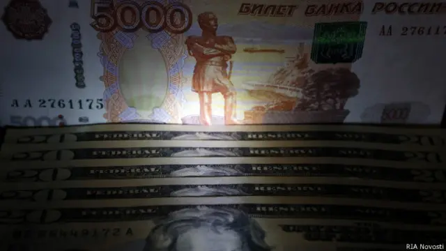 Рубль и доллар