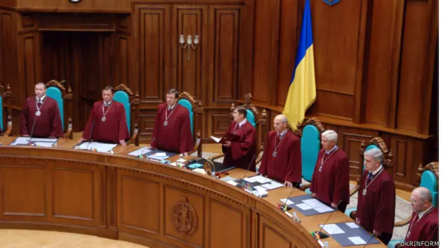 Конституційний суд