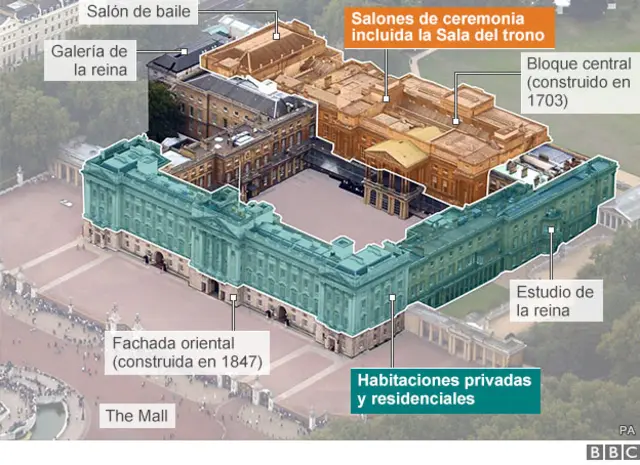 Palacio de Buckingham