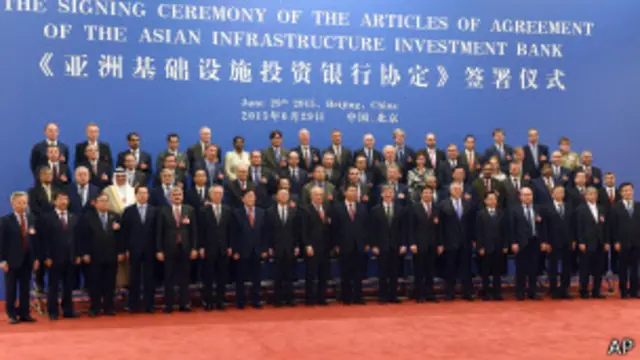 အဖွဲ့ဝင် နိုင်ငံတွေထဲမှာ အမေရိကန်နဲ့ ဂျပန်တို့ မပါဝင်။