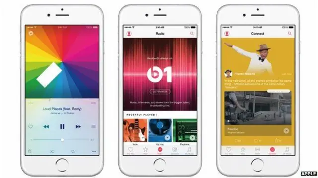 Приложение Apple Music на телефоне 
