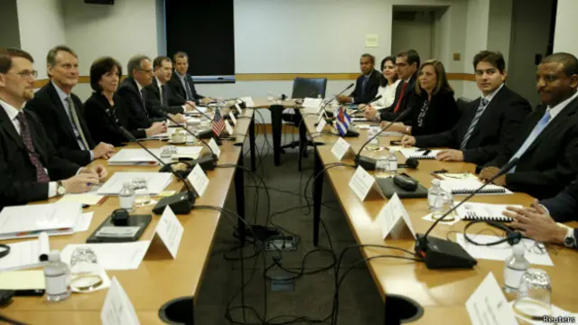Reunión de las delegaciones diplomaticas de Cuba y Estados Unidos