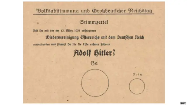 Papeleta del referendo en Alemania en 1938