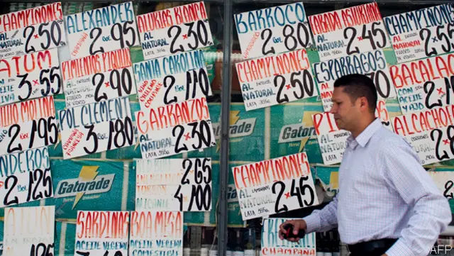 Precios en Venezuela