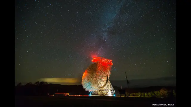 "Телескоп Грин-Бэнк", Марк Зоргер