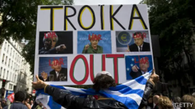 Protesta en Grecia contra "La Troika"
