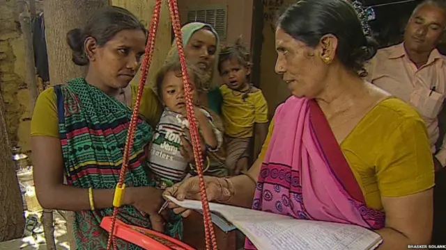 स्वास्थ्य सर्वे