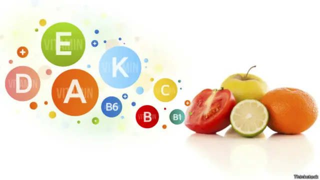 Letras de las diferentes vitaminas