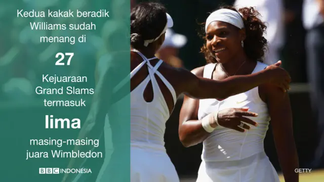 Serena Williamsdan Venus Williams