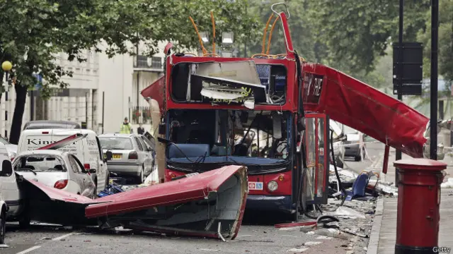 Las víctimas invisibles de los atentados de Londres - BBC News Mundo