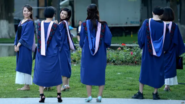 北京某高校校园内一群女学生在拍摄毕业照（8/6/2015）