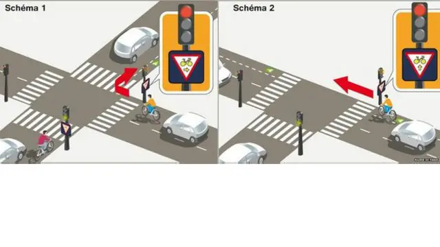 Kantor walikota Paris merilis panduan lampu lalu lintas sepeda