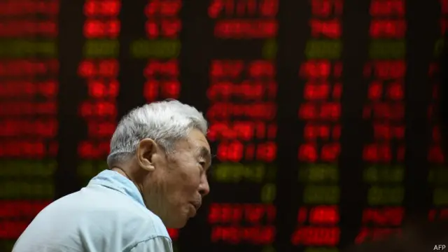 शेयर बाज़ार, चीन