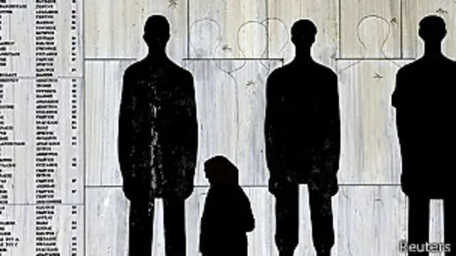 Monumento a las víctimas de la Segunda Guerra Mundial